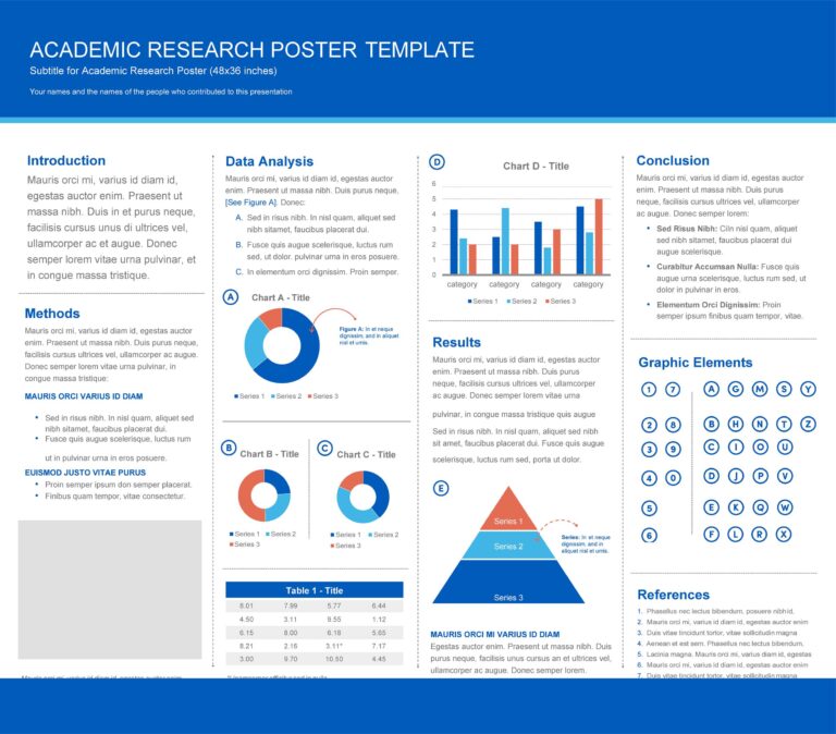Academic Poster Presentation